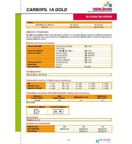 HILO CARBOFIL 1A GOLD